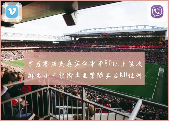 季后赛历史真实命中率80以上场次排名小卡领衔库里紧随其后KD位列第三